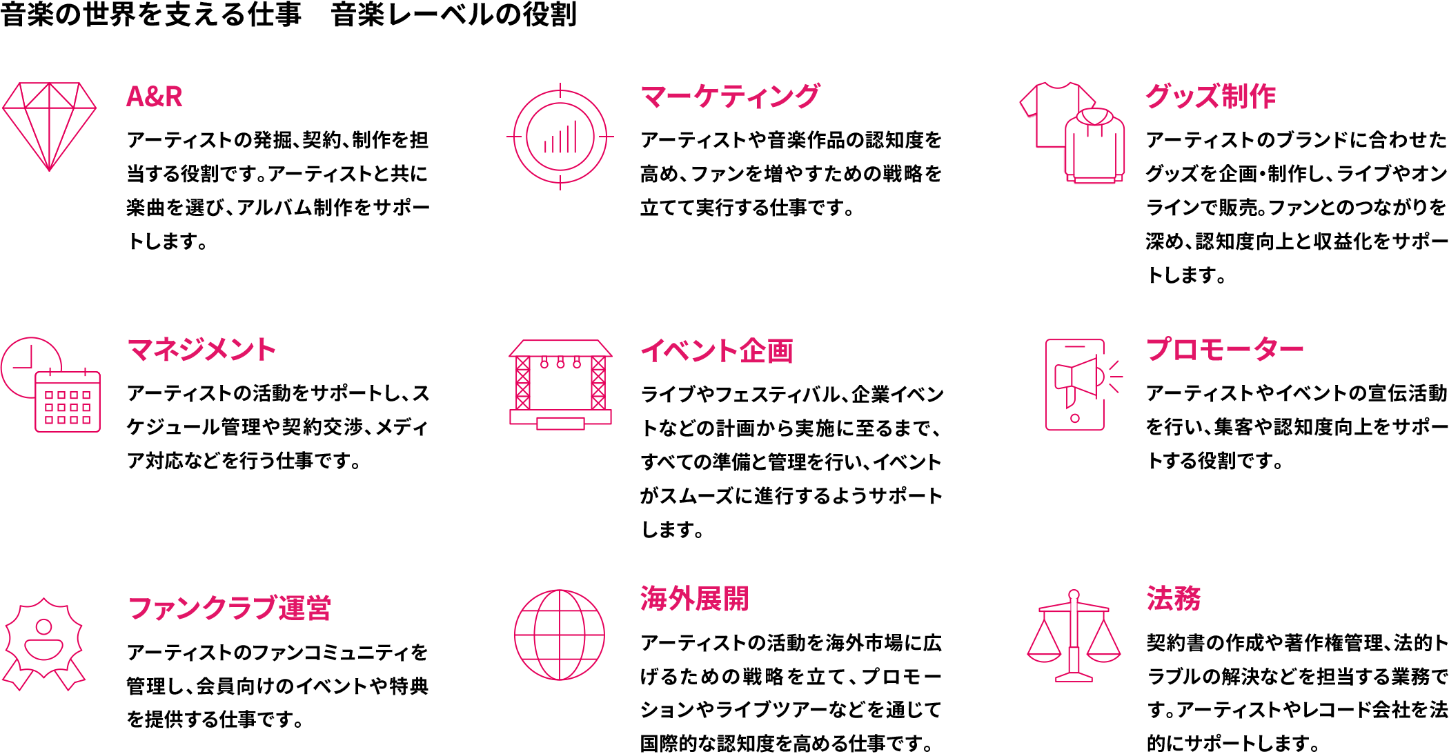 ユニバーサル ミュージック社員講師による特別授業
