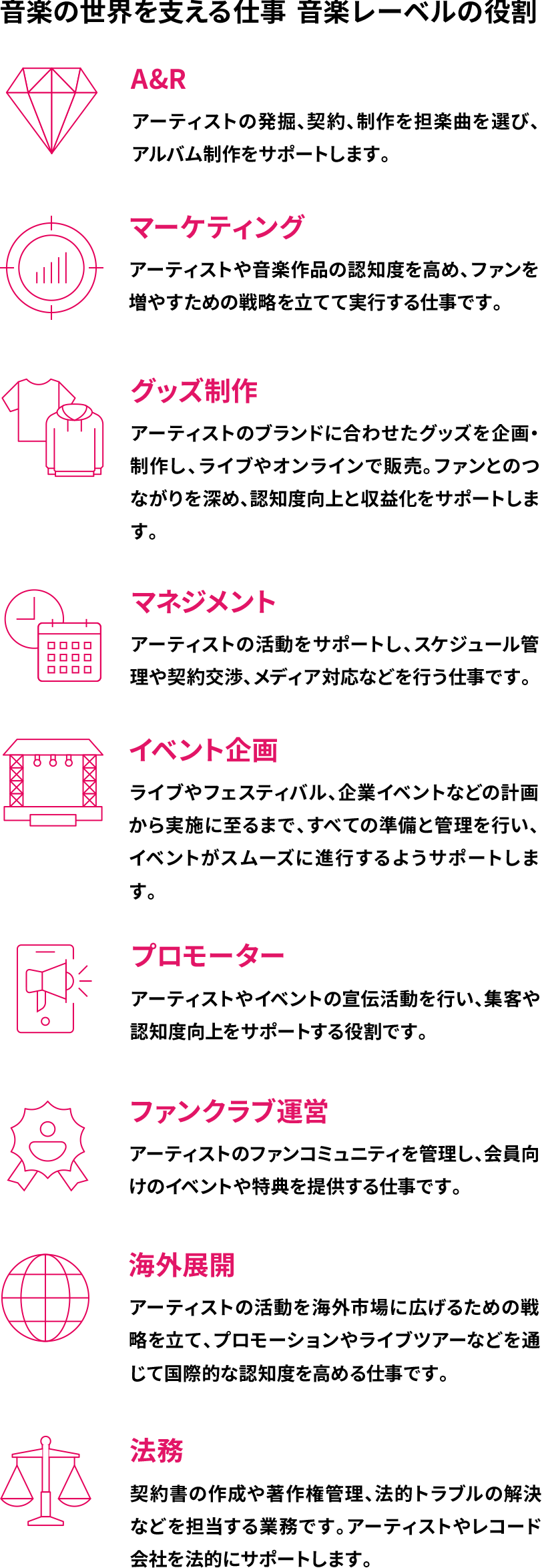 ユニバーサル ミュージック社員講師による特別授業