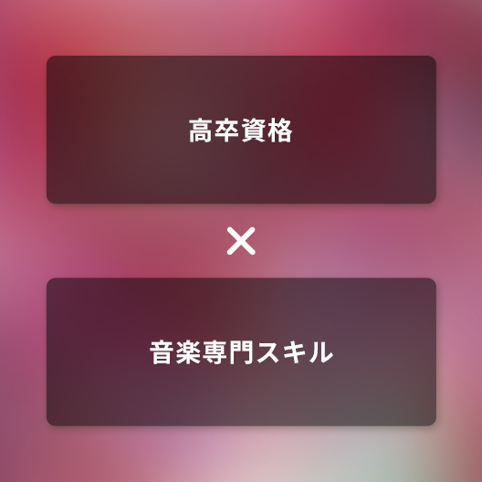 高卒資格取得&早期教育で10代から業界デビュー